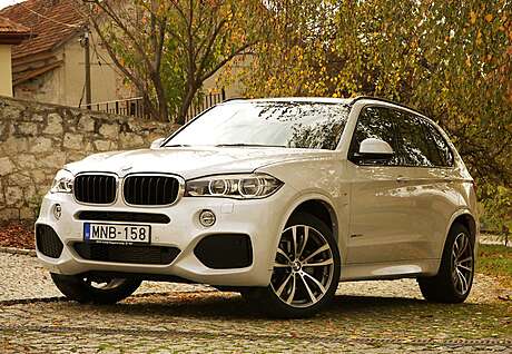 Aero Bodykit M-Sport BMW X5 (F15)